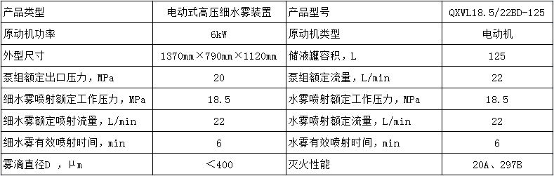 參數(shù).jpg